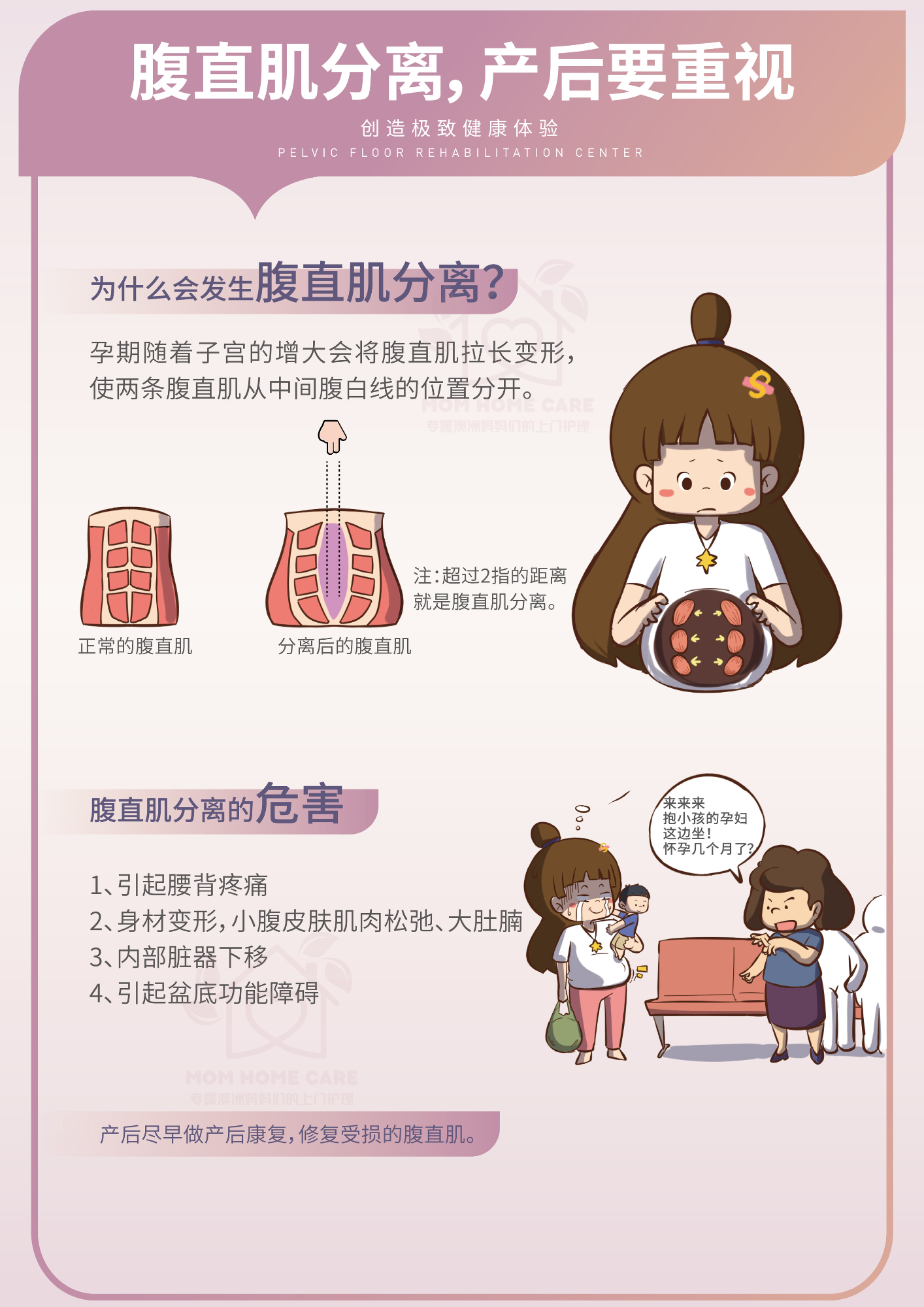 腹直肌分离 需重视!